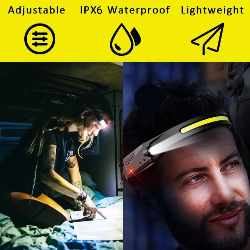 Induction COB Headlamp