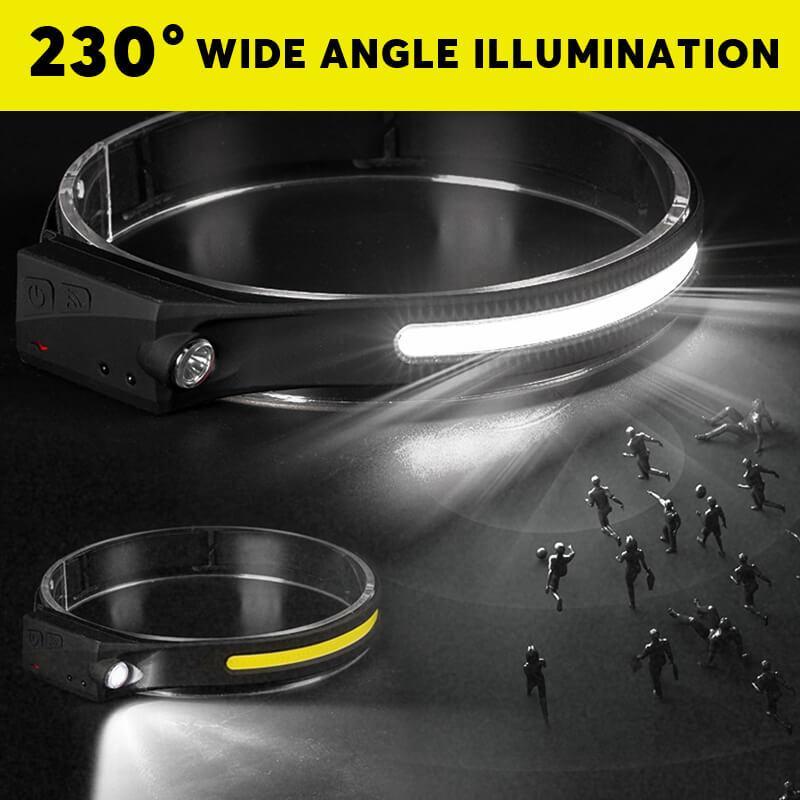 Induction COB Headlamp